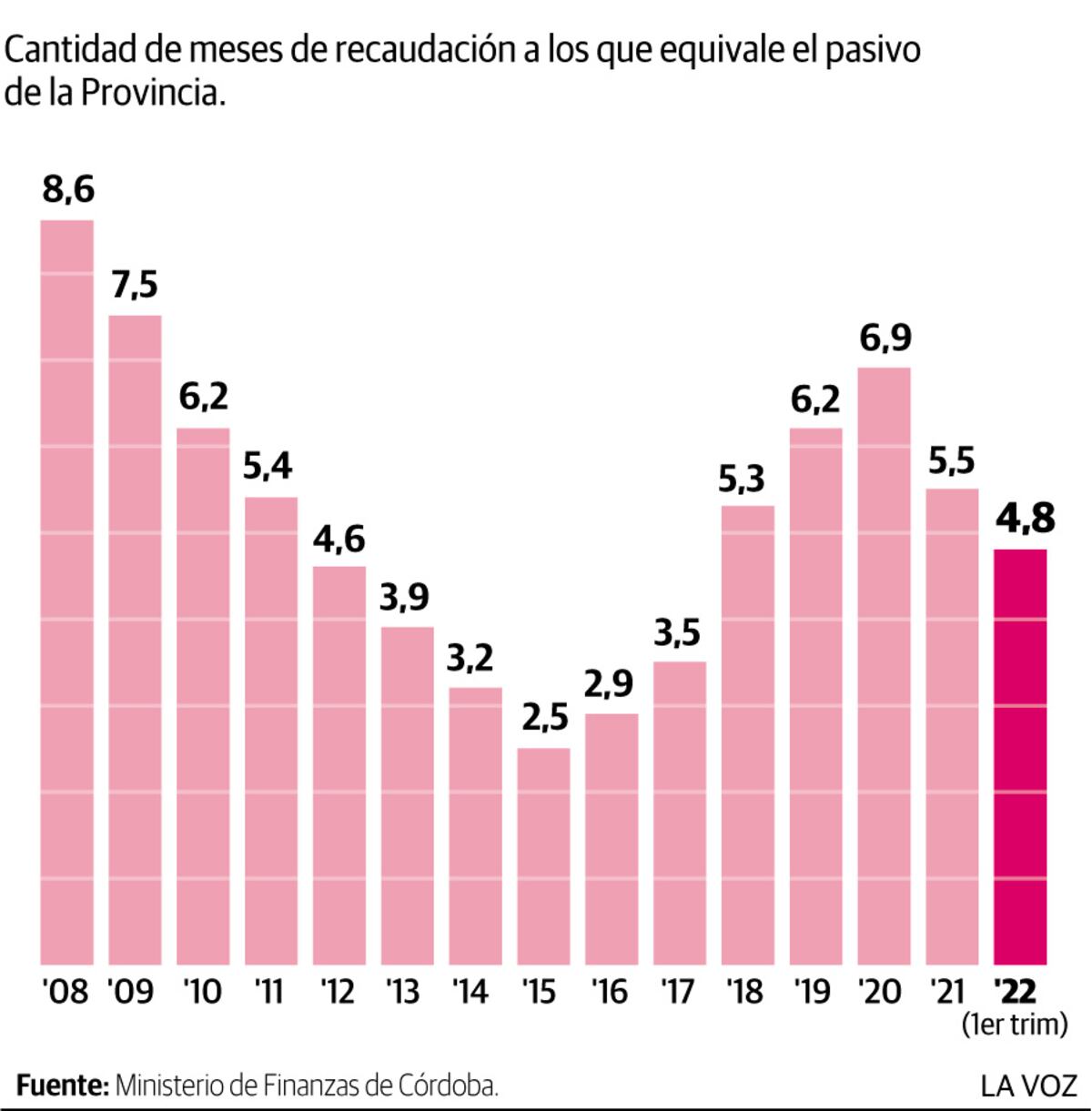 Imagen de la nota