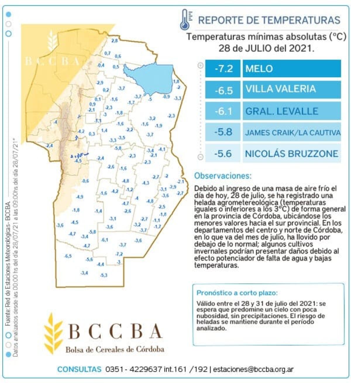 Imagen de la nota