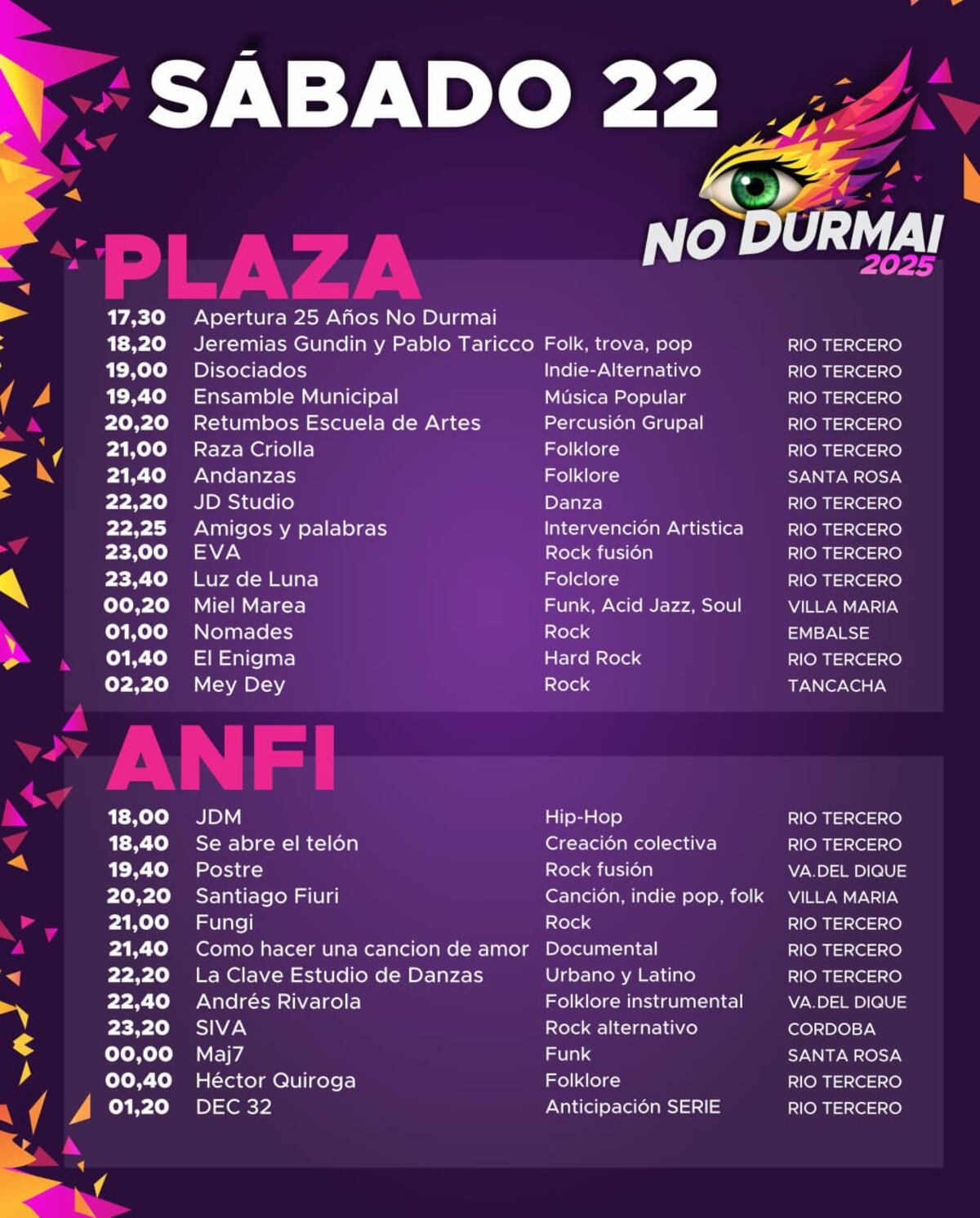 No Durmai 2025.