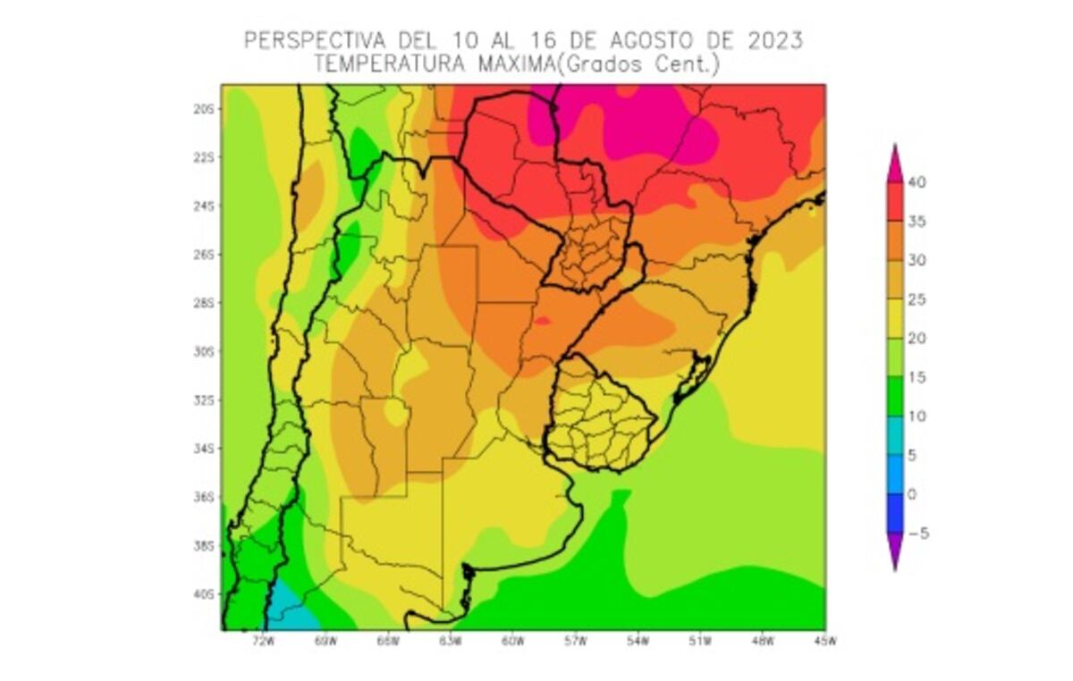 Reporte climático