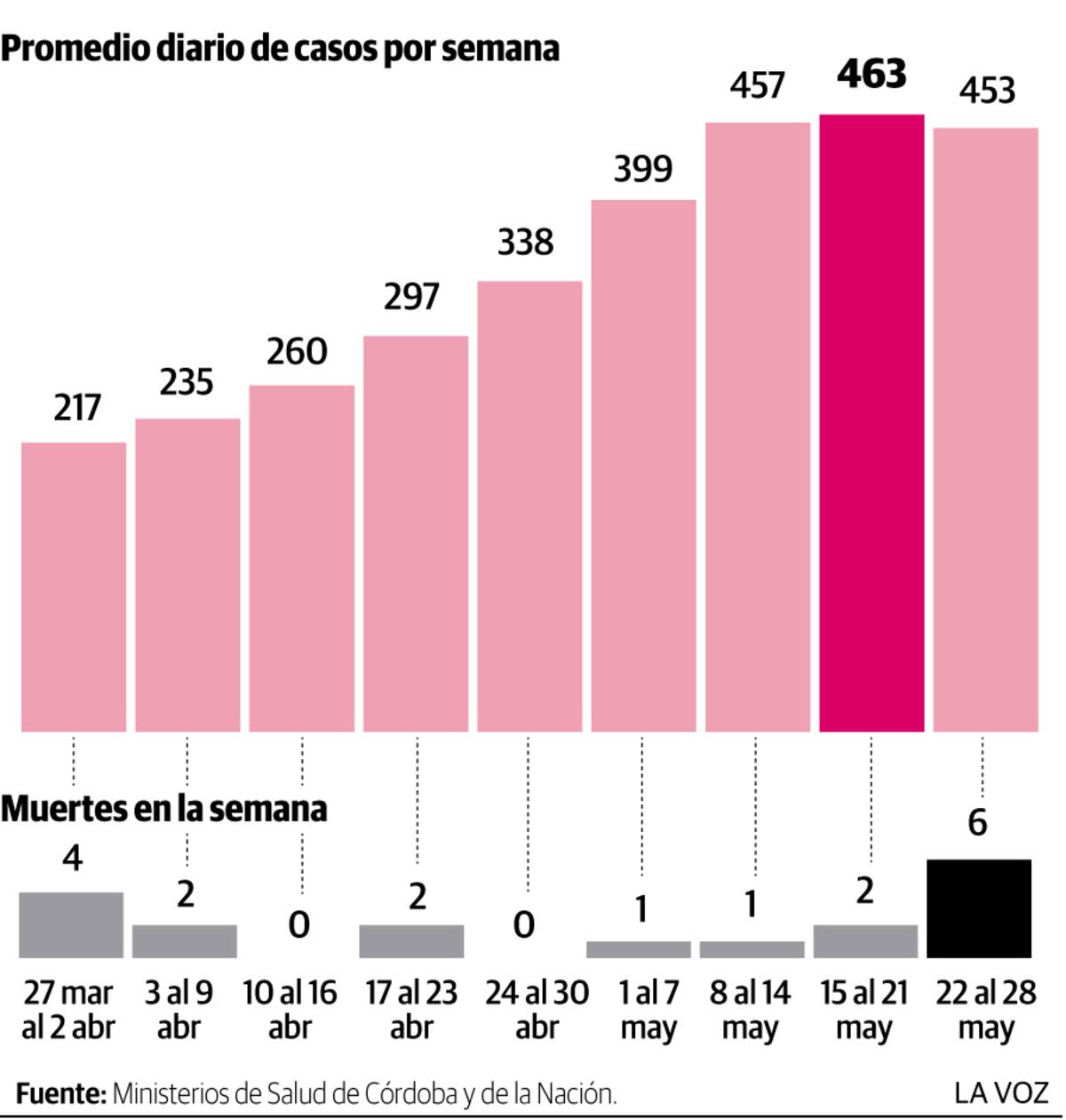 Imagen de la nota