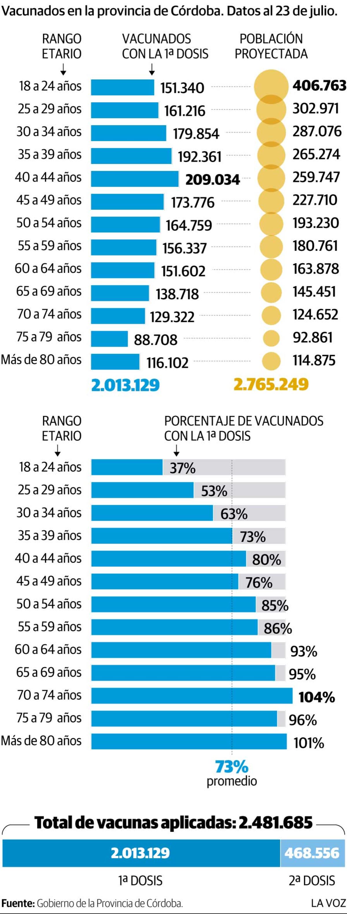 Imagen de la nota