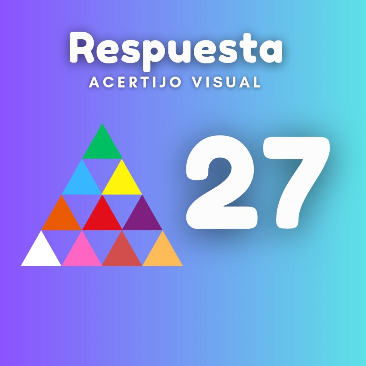 La solución del acertijo visual.
