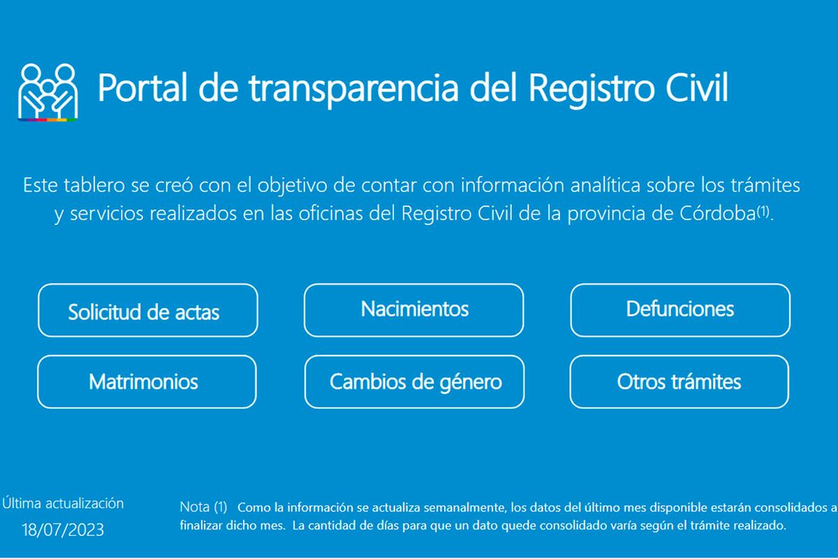 Portal de transparencia del Registro Civil. (La Voz)