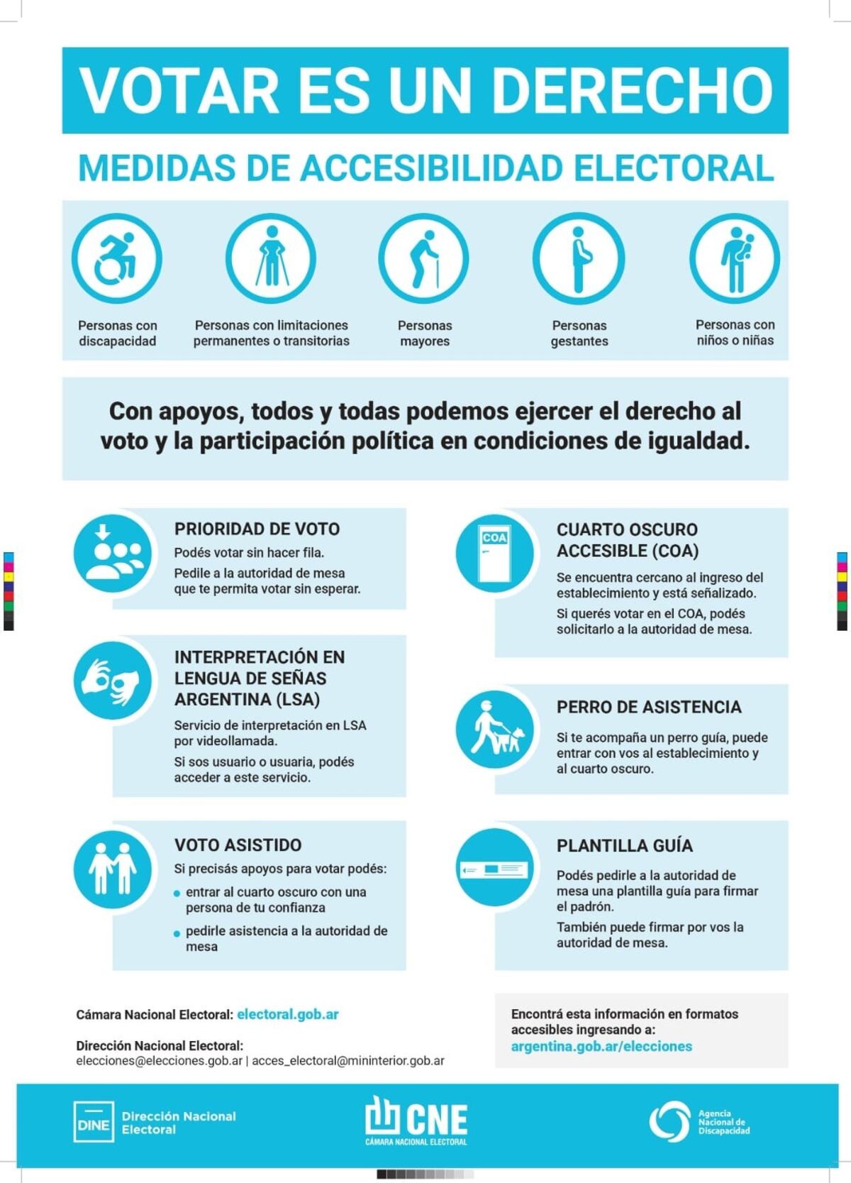 Las instruccunes para una votación que sea inclusiva en Caroya.