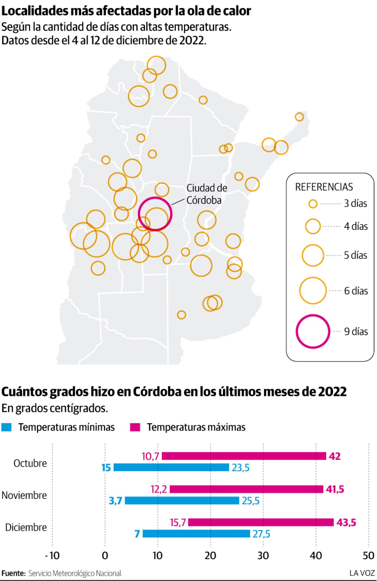 Infografía: El centro del país, el más caluroso