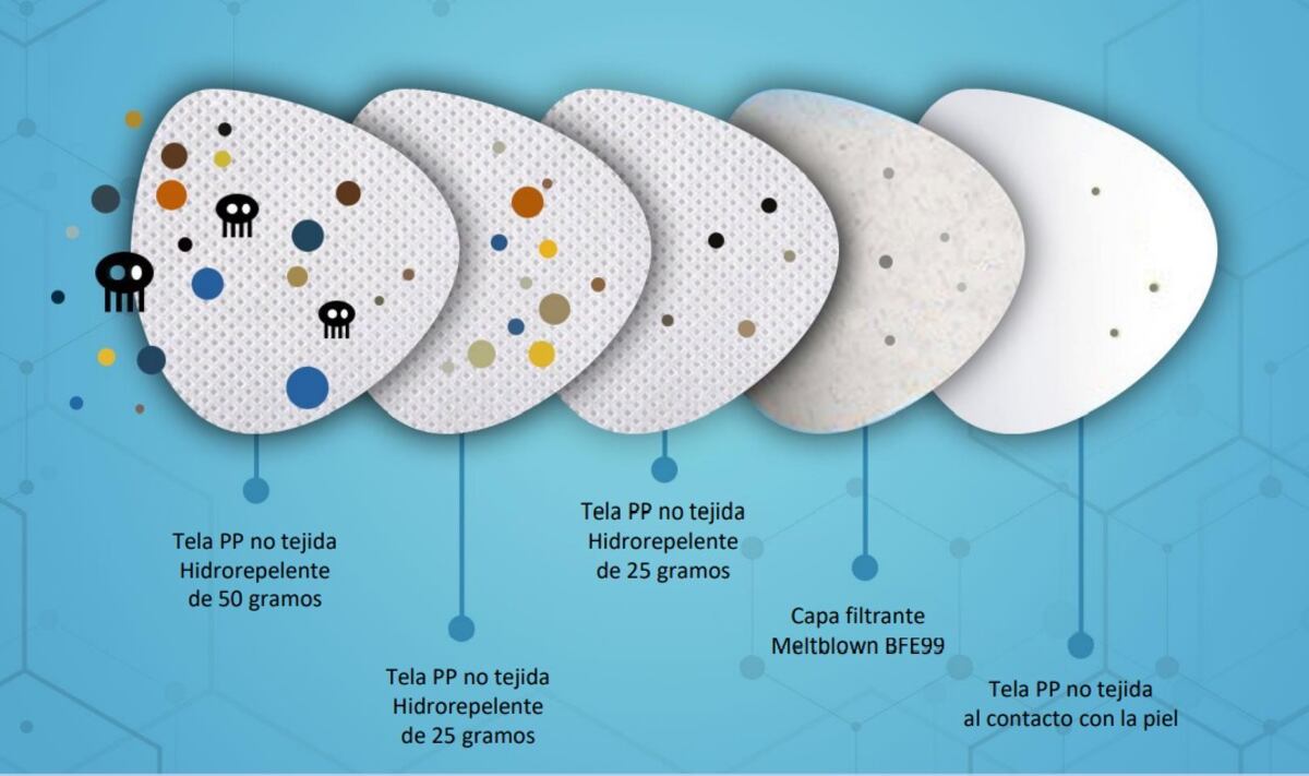 Imagen de la nota