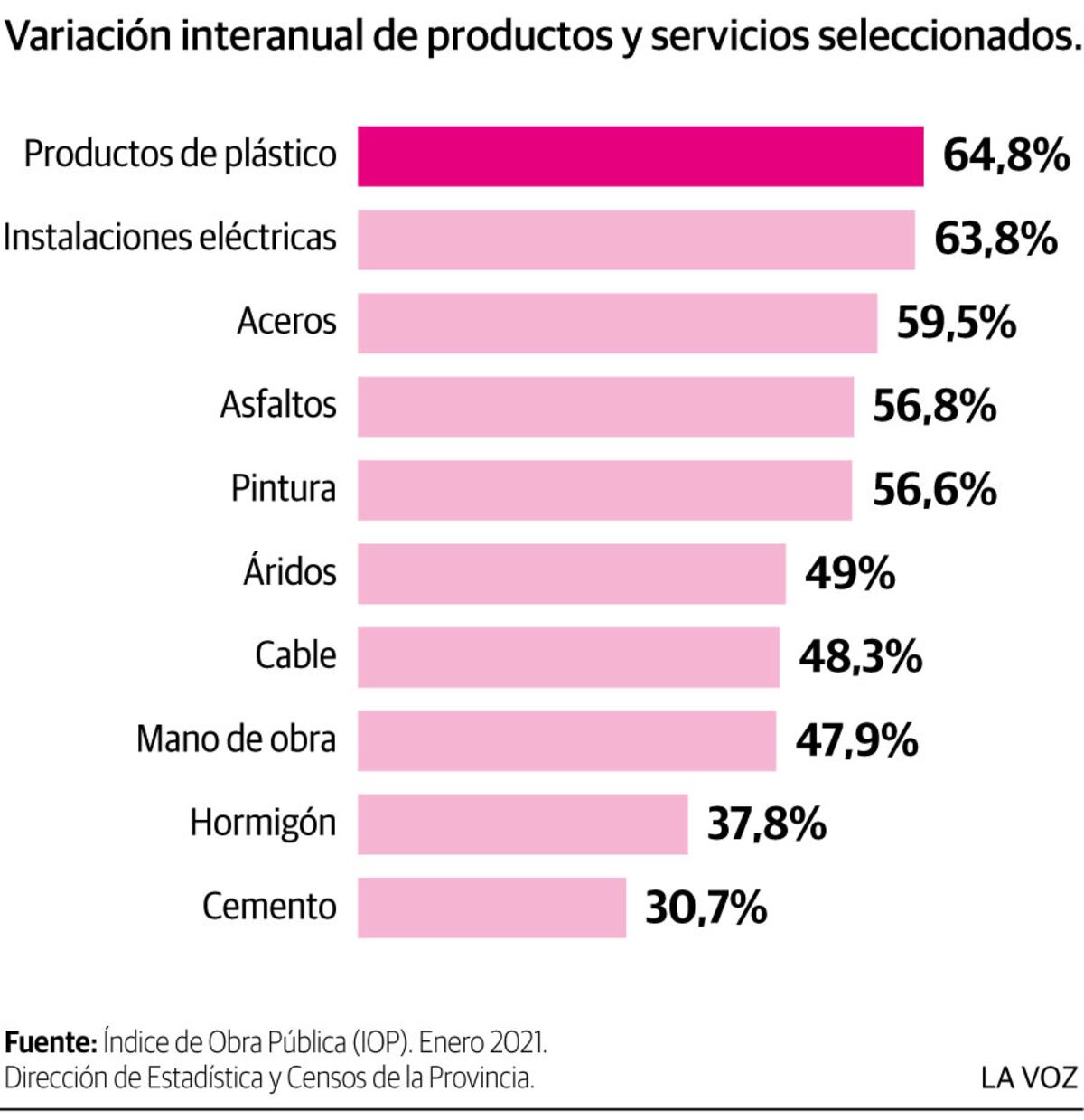 Imagen de la nota