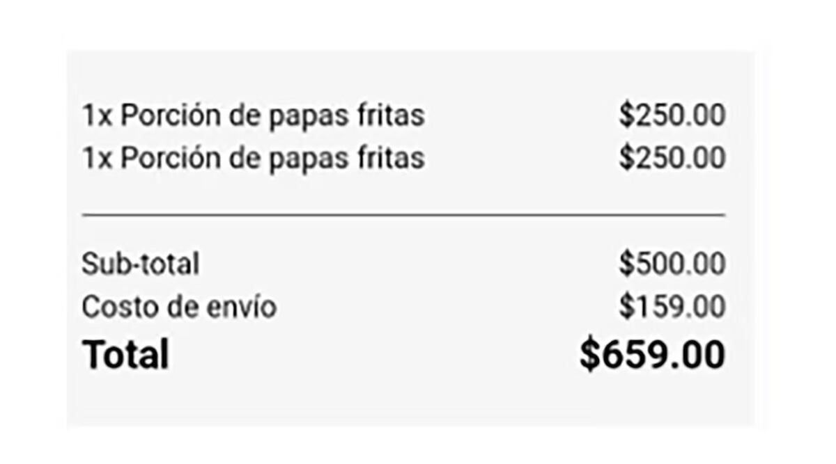 La maestra jardinera compró 2 porciones de papa con tarjetas clonadas (Gentileza)