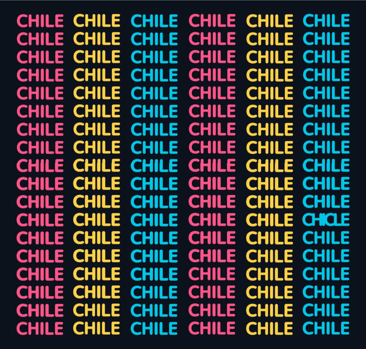 El desafío visual.