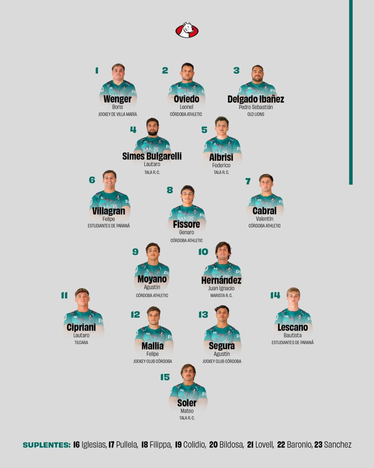 La formación inicial de Dogos XV para visitar a Selknam.
