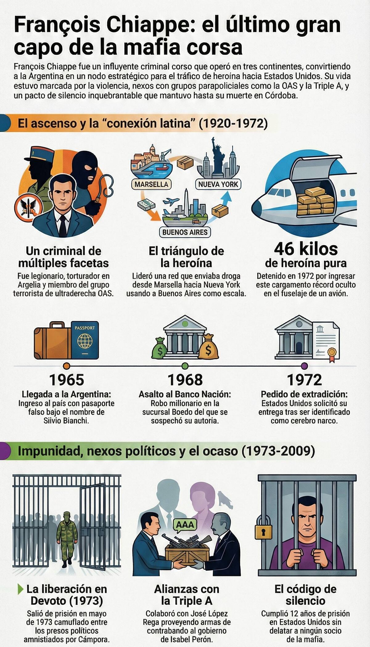 Imagen de la nota