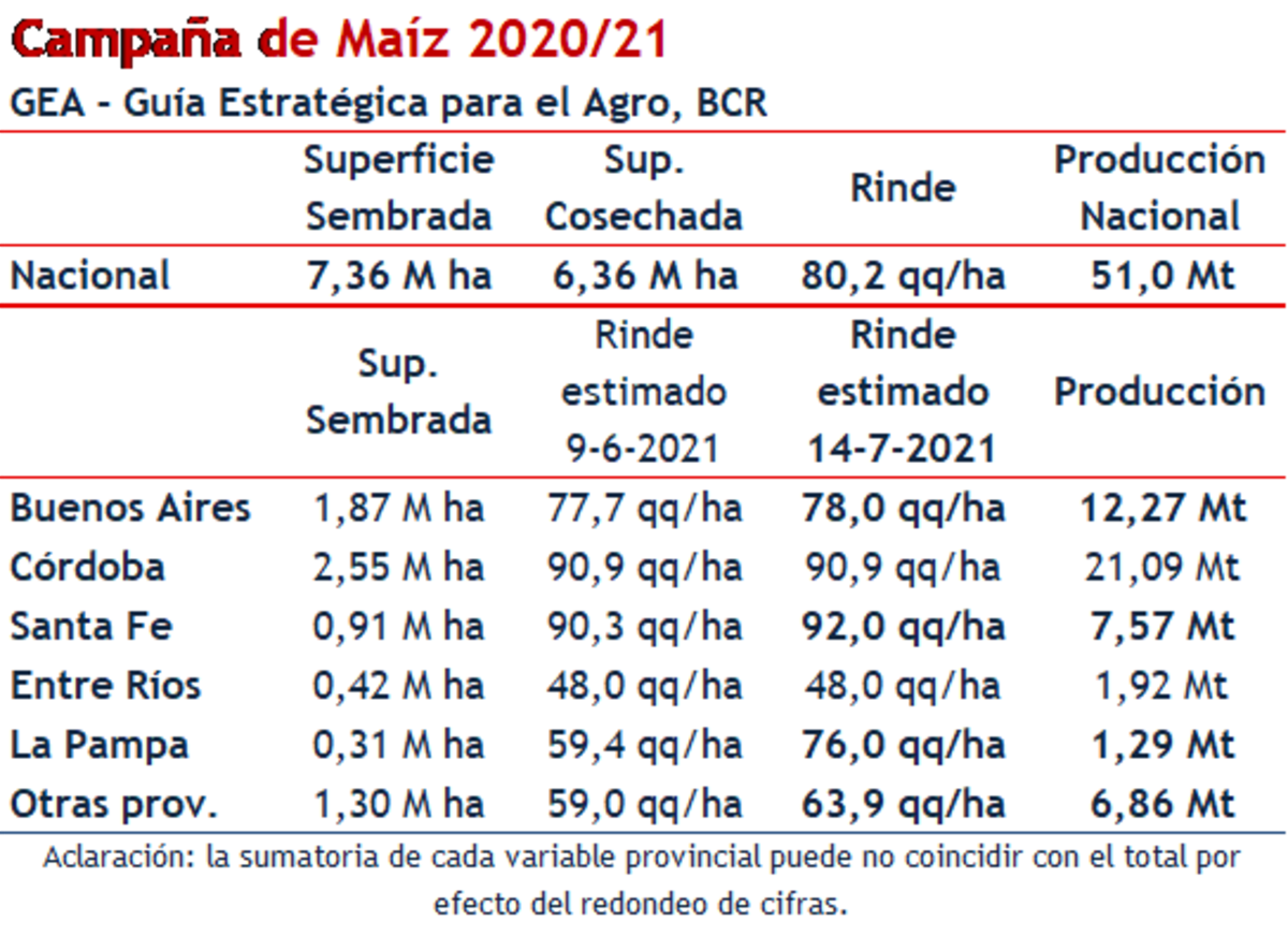 Imagen de la nota