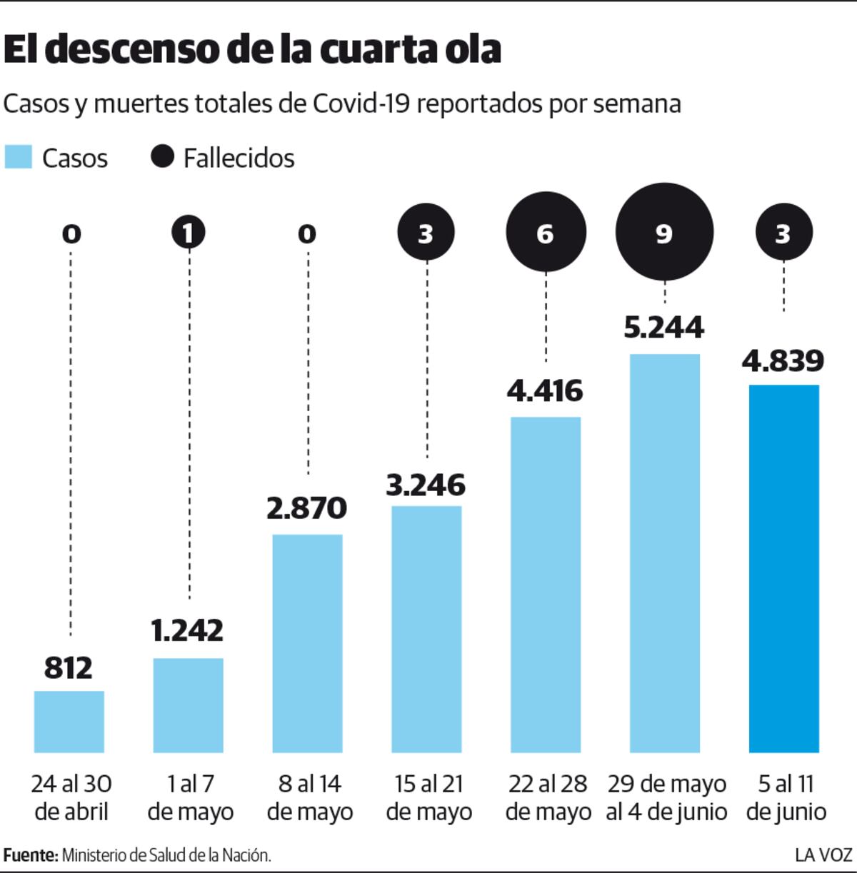Imagen de la nota