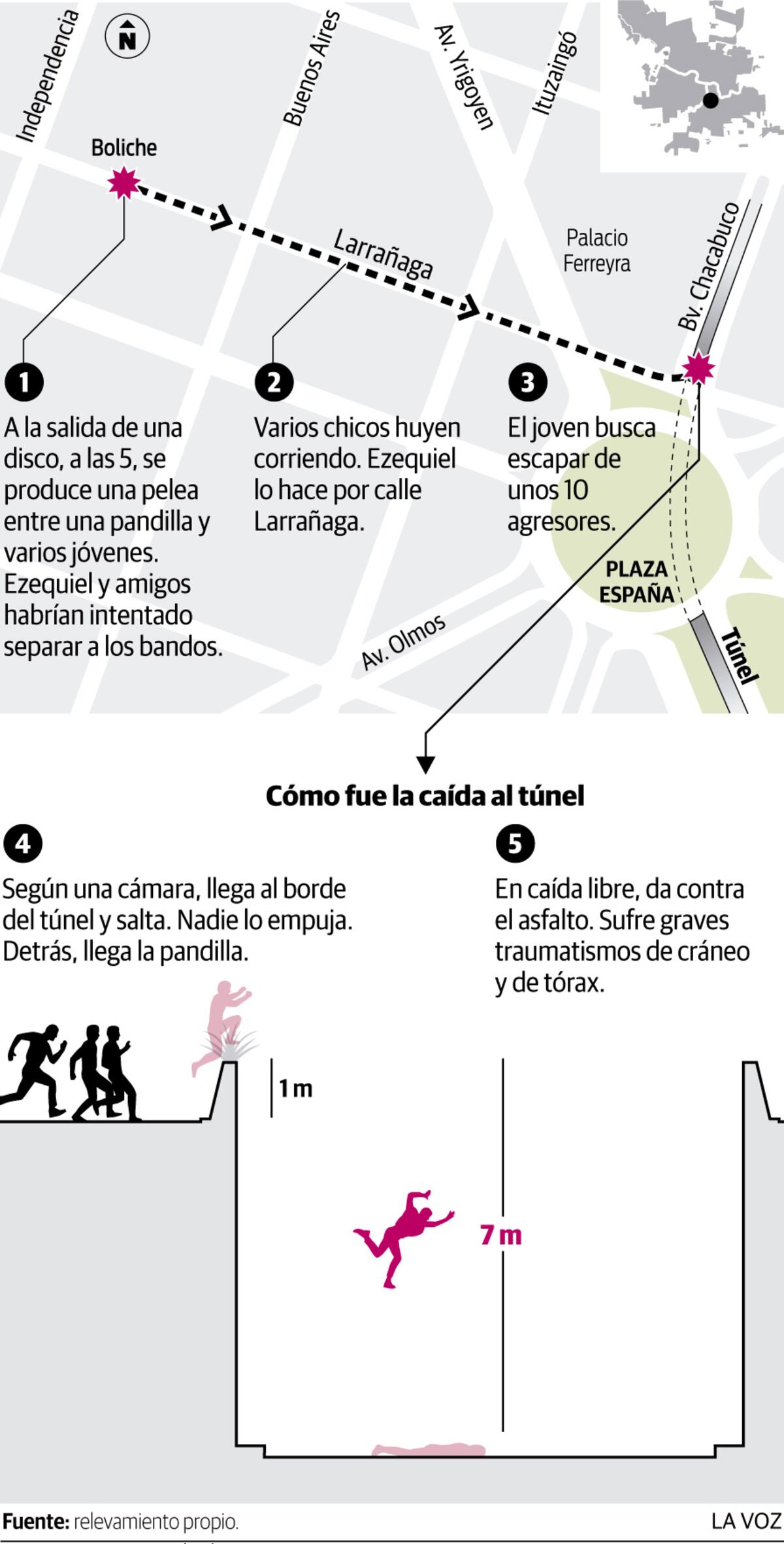Imagen de la nota