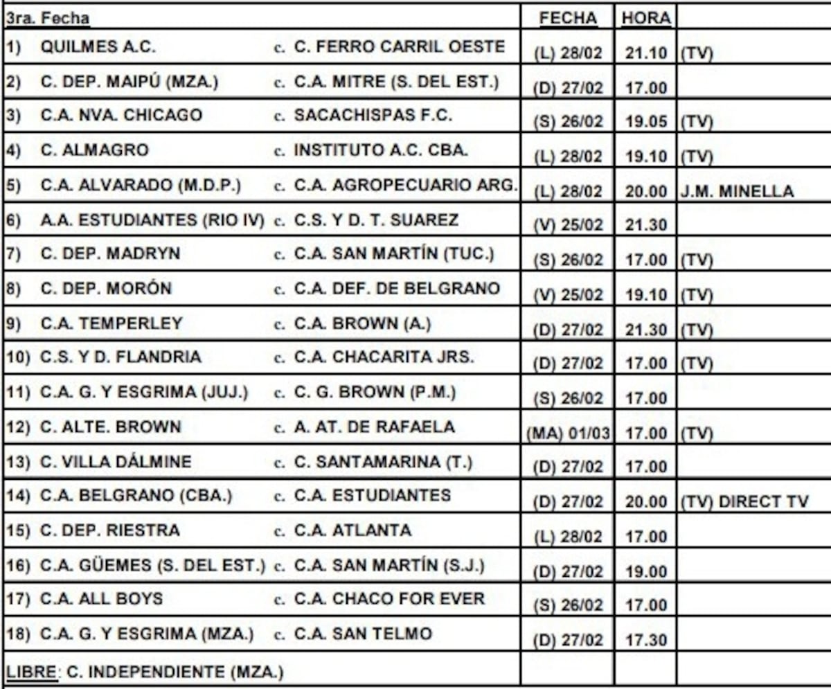 (Gentileza AFA).