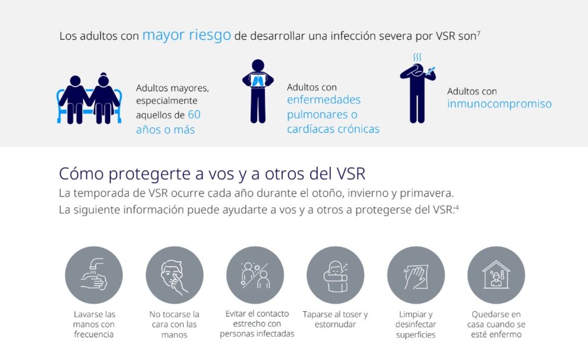 Virus Sincicial Respiratorio: claves para prevenir el impacto de un virus que afecta con mayor riesgo a lactantes y adultos mayores