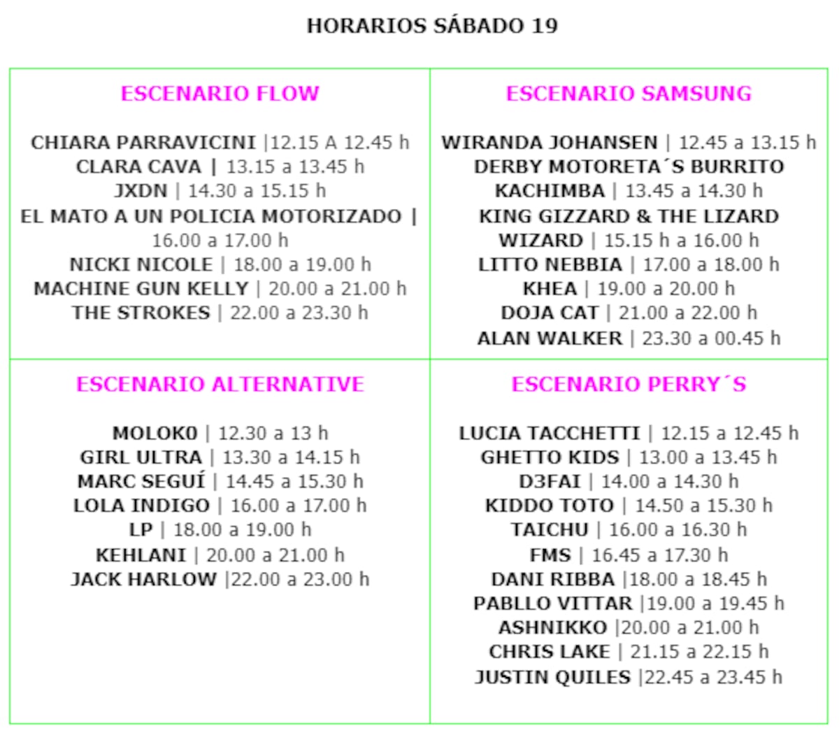 Horarios Lollapalooza, sábado 19 de marzo. (DF Entertainment)