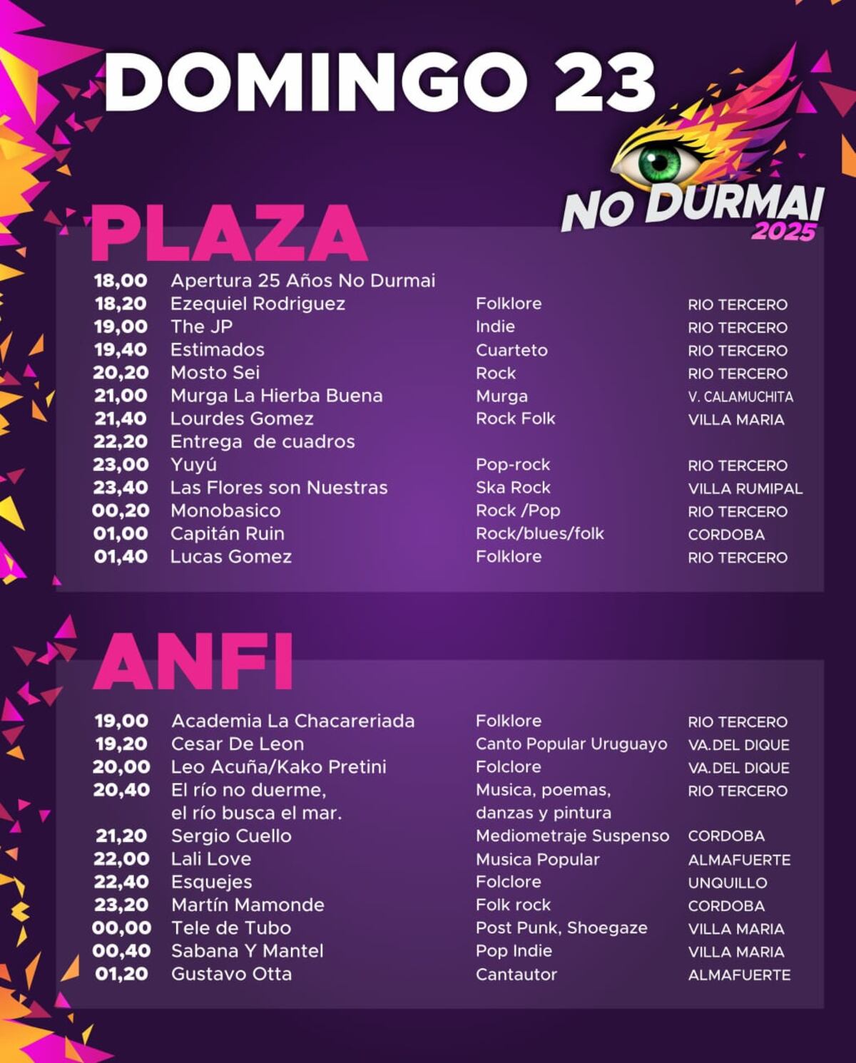 No Durmai 2025.