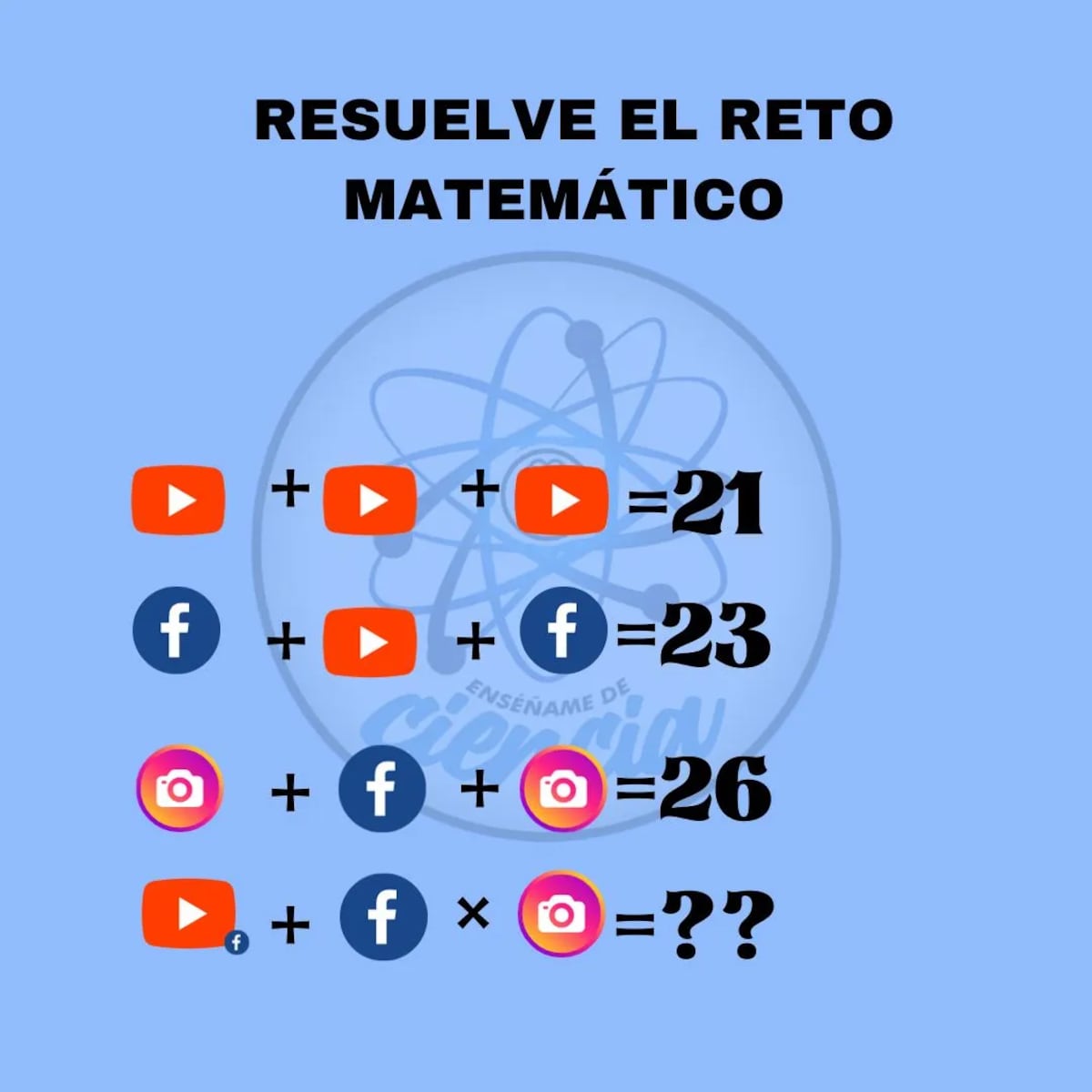 El acertijo visual.
