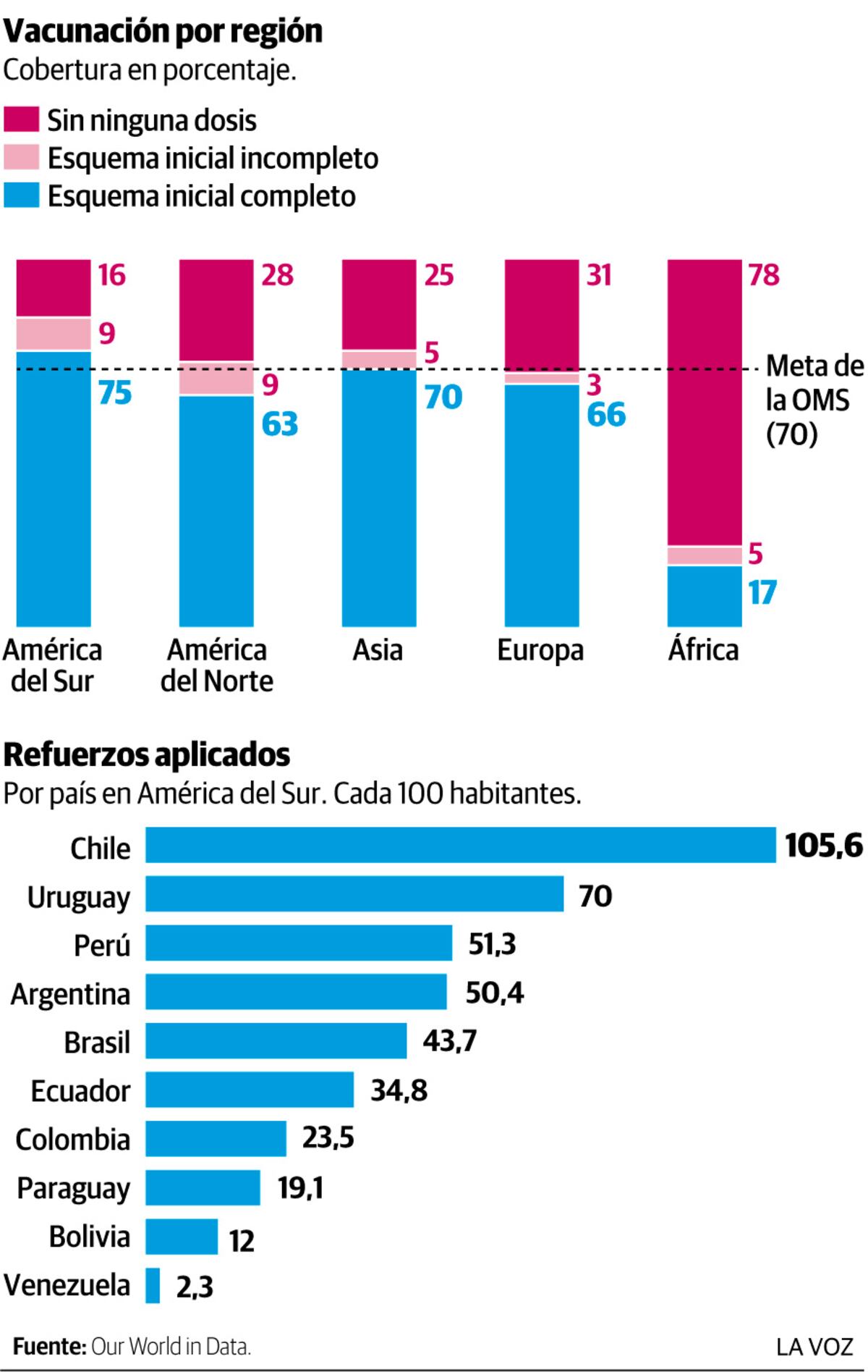 Imagen de la nota