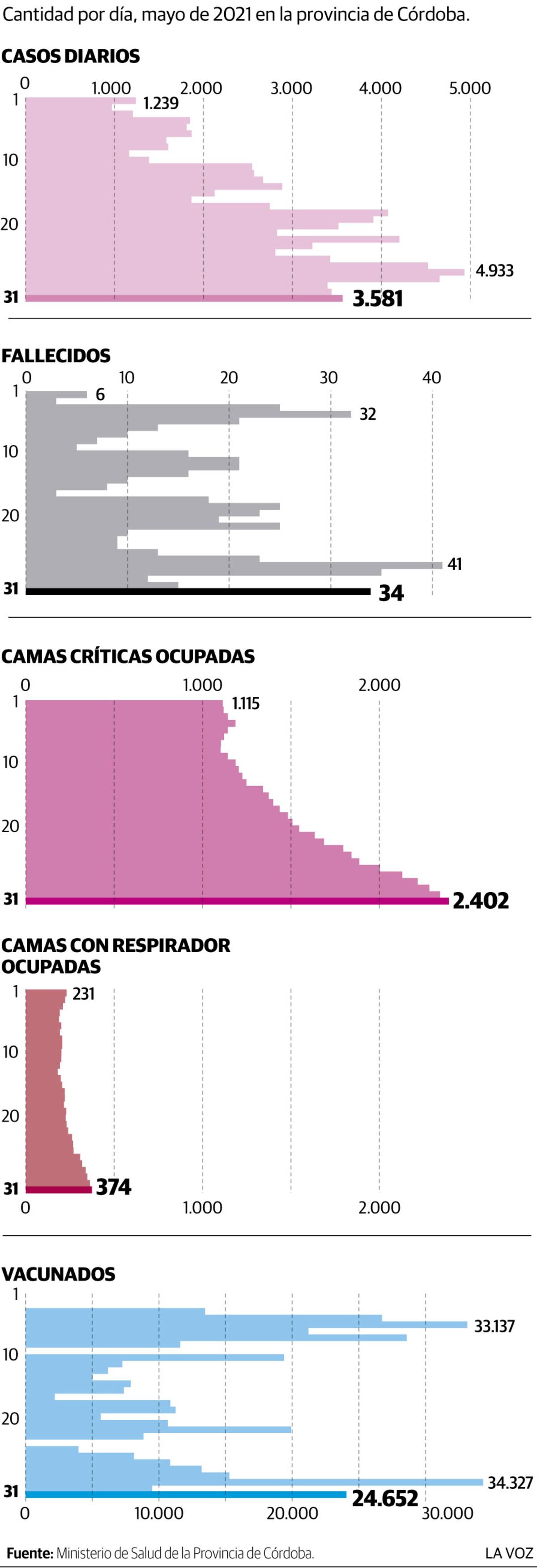 Imagen de la nota