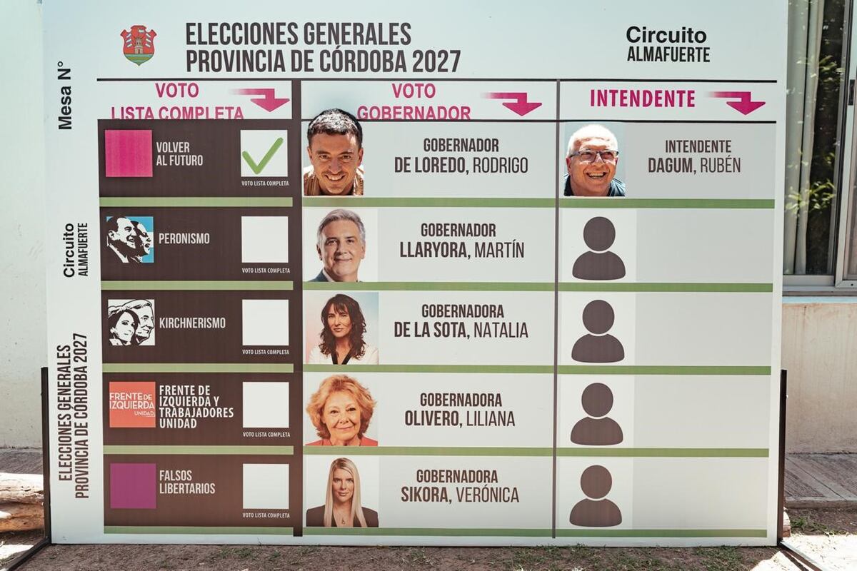 Boleta. En el encuentro en la casa de De Loredo, los radicales jugaron con una presunta boleta para las elecciones de 2027.