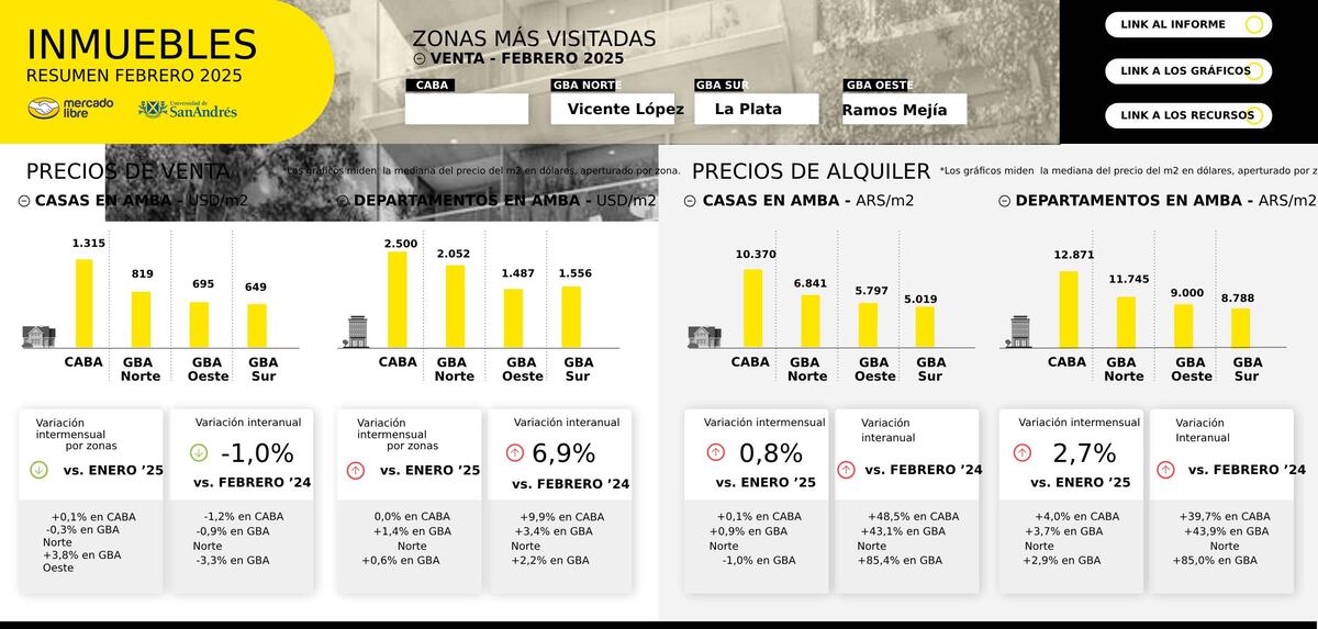 Imagen de la nota