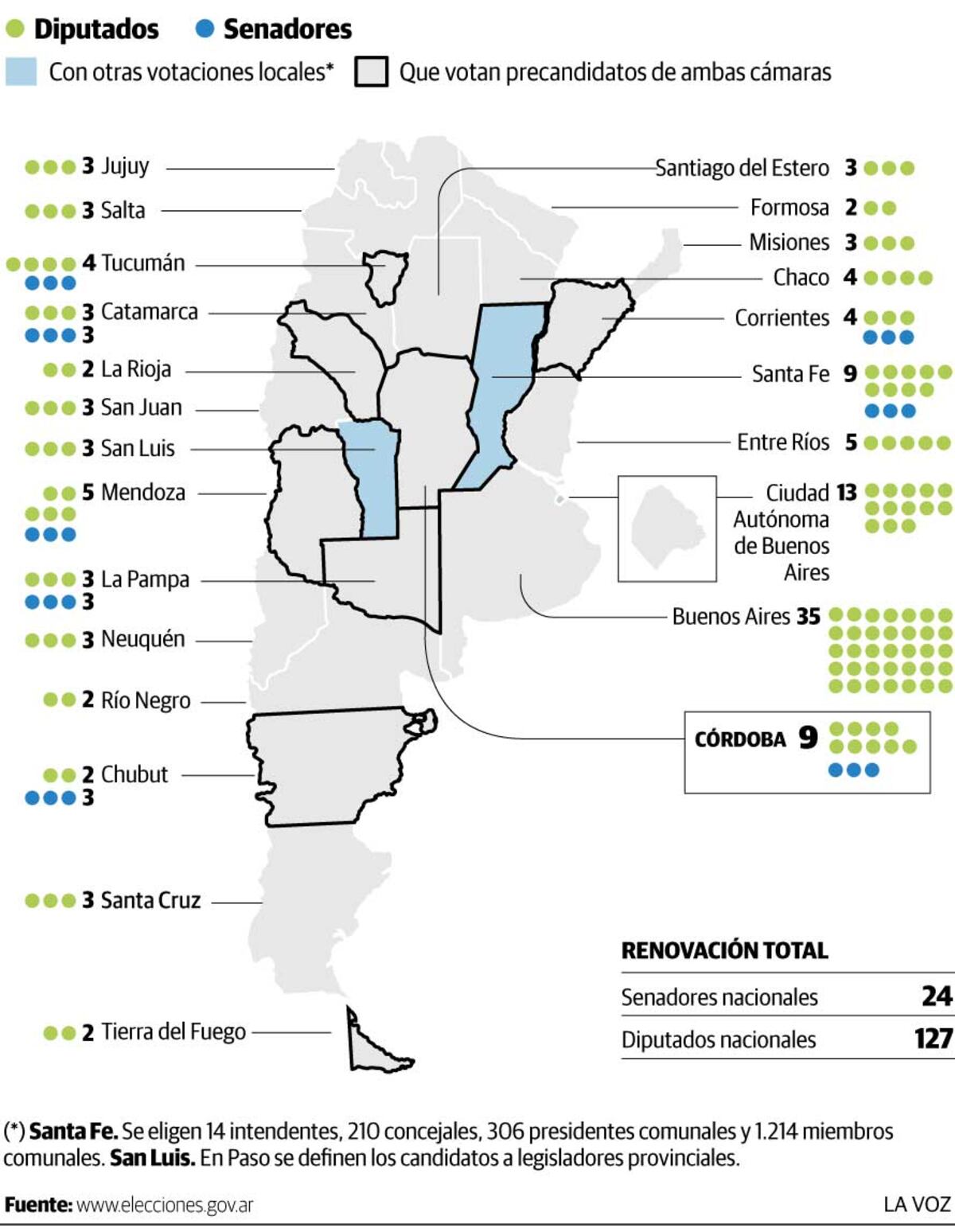 Imagen de la nota