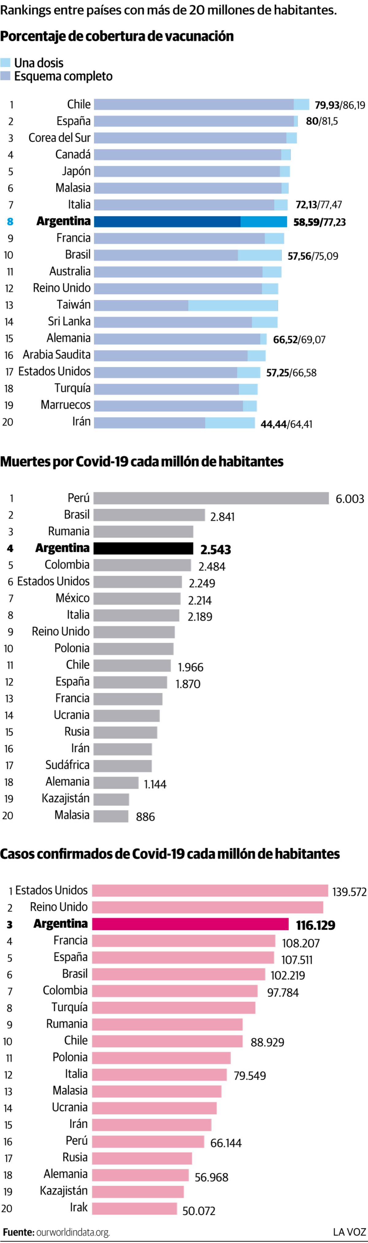 Imagen de la nota