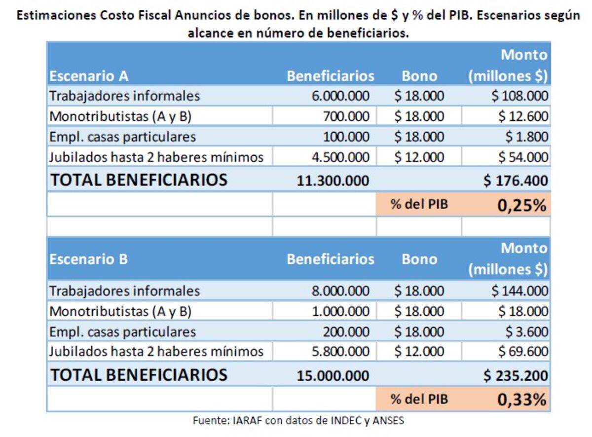 Imagen de la nota
