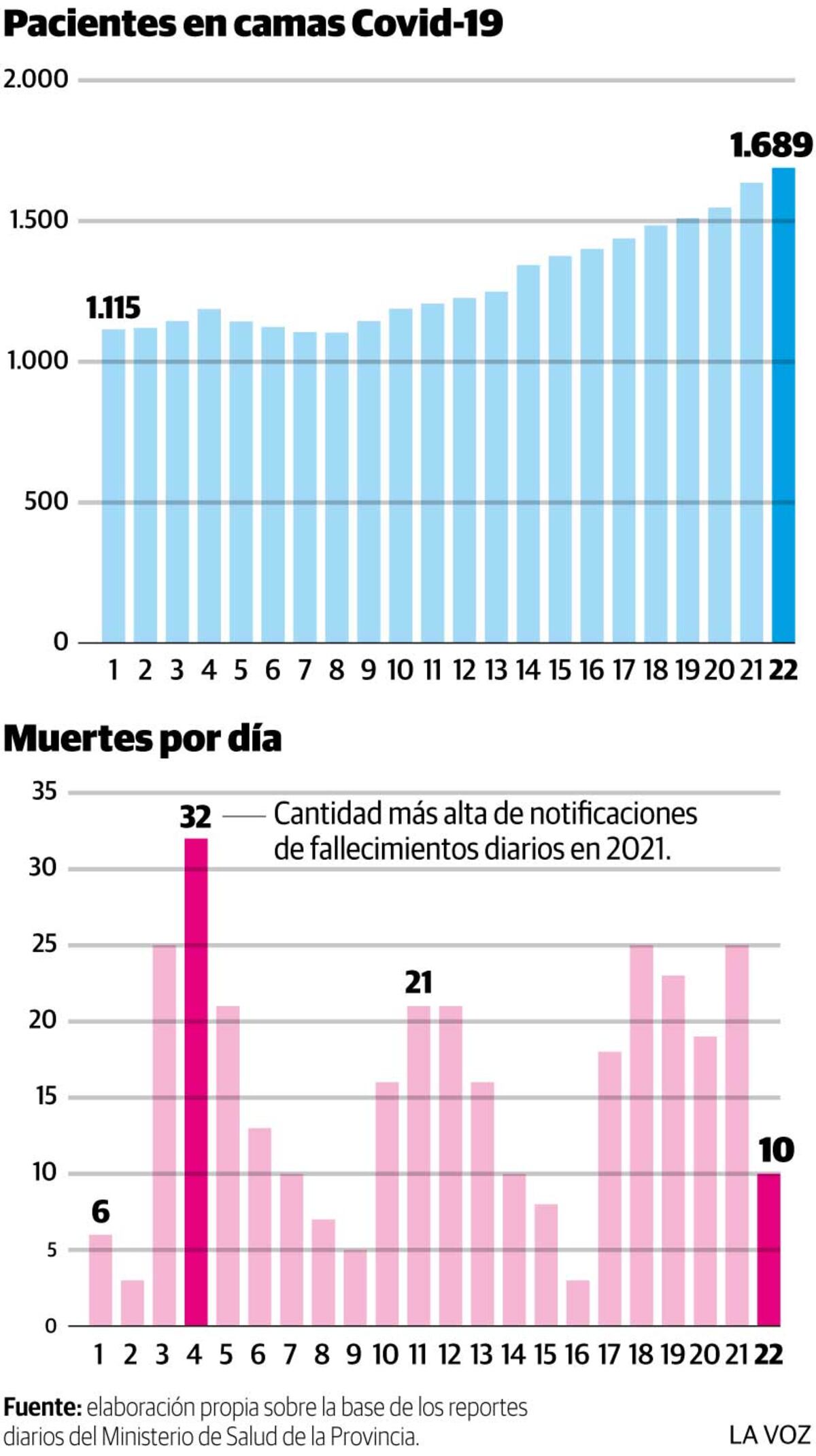 Imagen de la nota