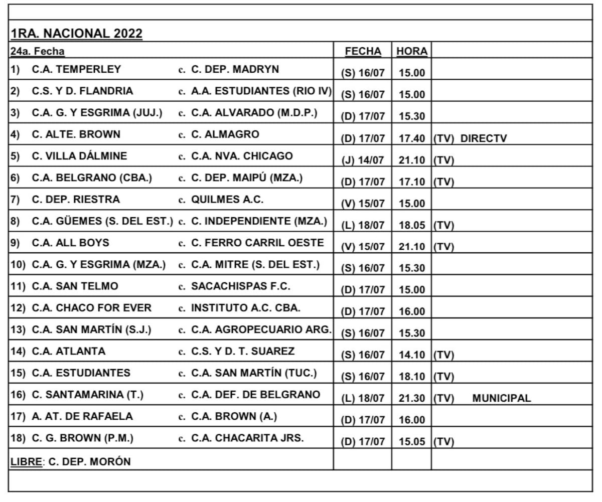 La fecha 24 de la Primera Nacional.