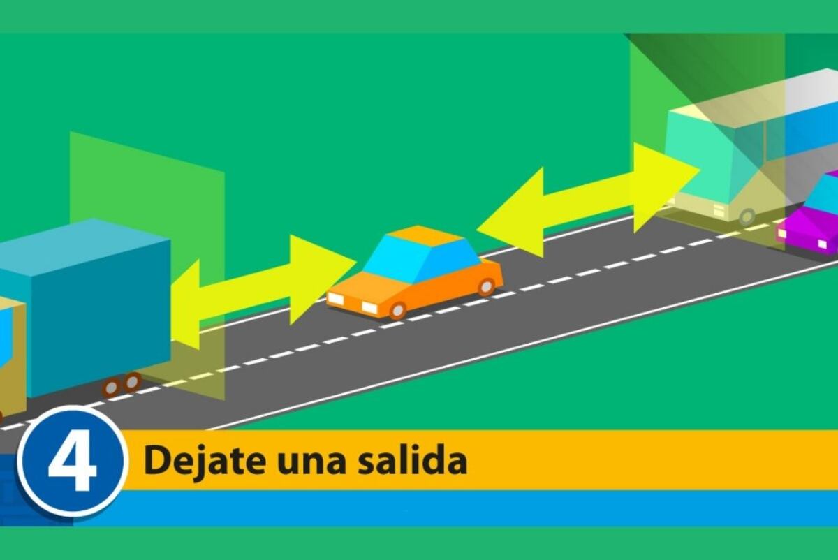 Tomar distancia. / LAC