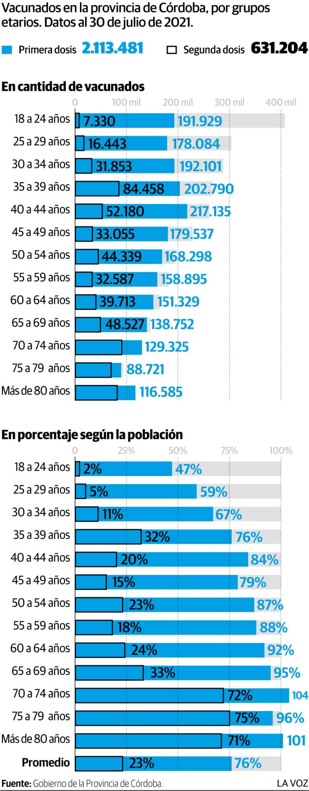 Imagen de la nota