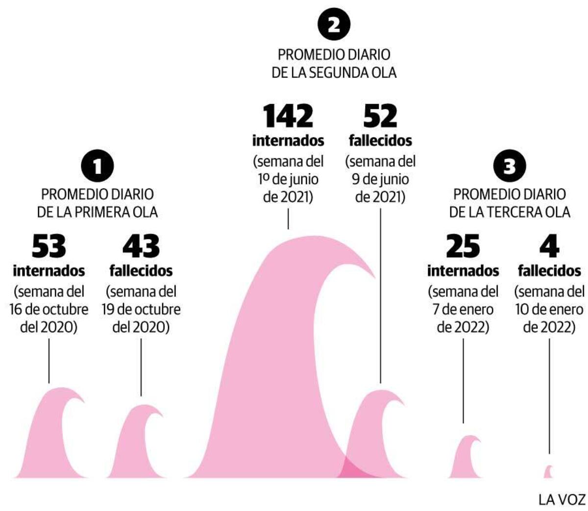 Imagen de la nota