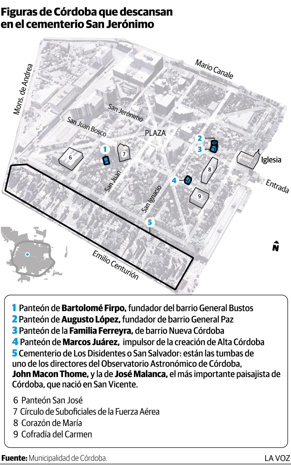 Algunas de las figuras de Córdoba que descansan en el cementerio San Jerónimo.