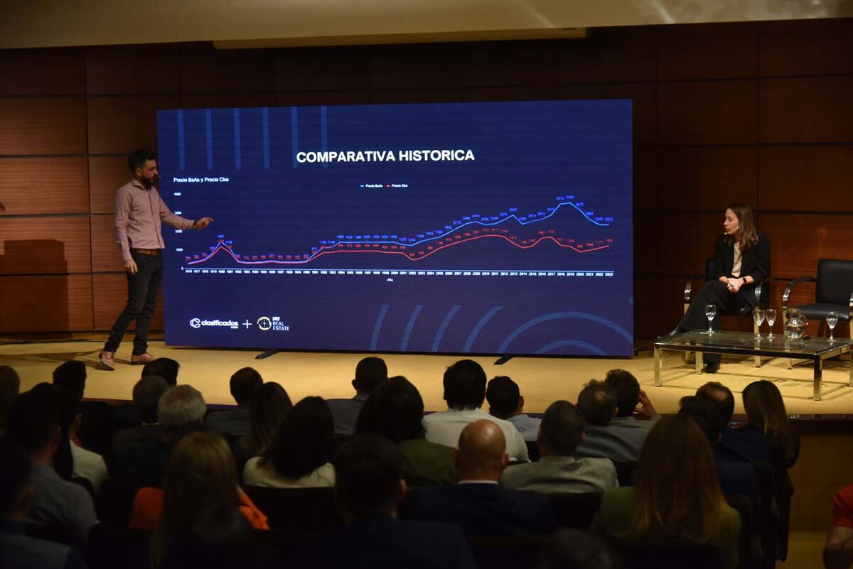 Córdoba Inmobiliaria. Evento de Clasificados en el auditorio de La Voz del Interior (Facundo Luque/ La Voz)