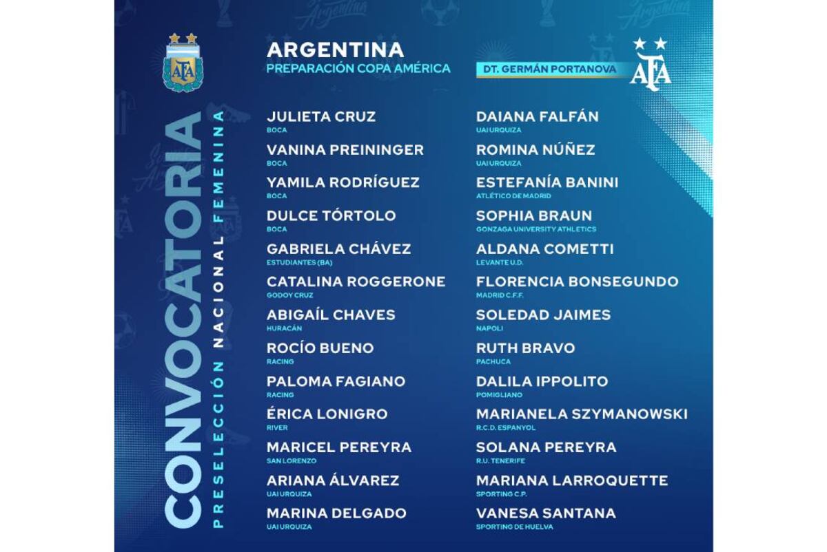 Preselección femenina (AFA)