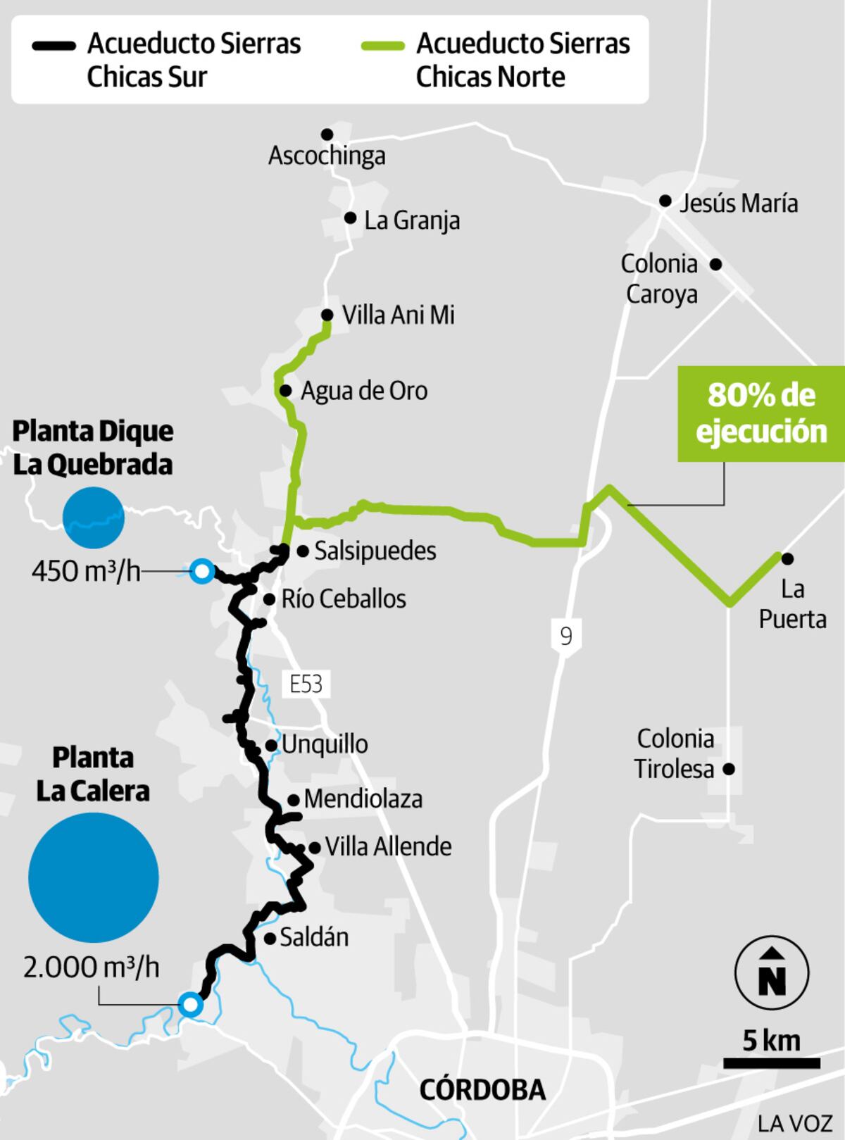 El sistema de distribución de agua del corredor Sierras Chicas. El nuevo acueducto, hace dos semanas, estaba en un 80% de avance.