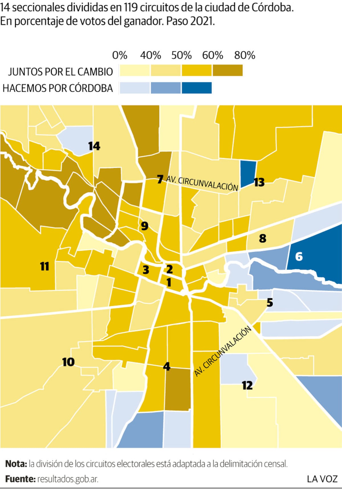 Los ganadores de cada circuito