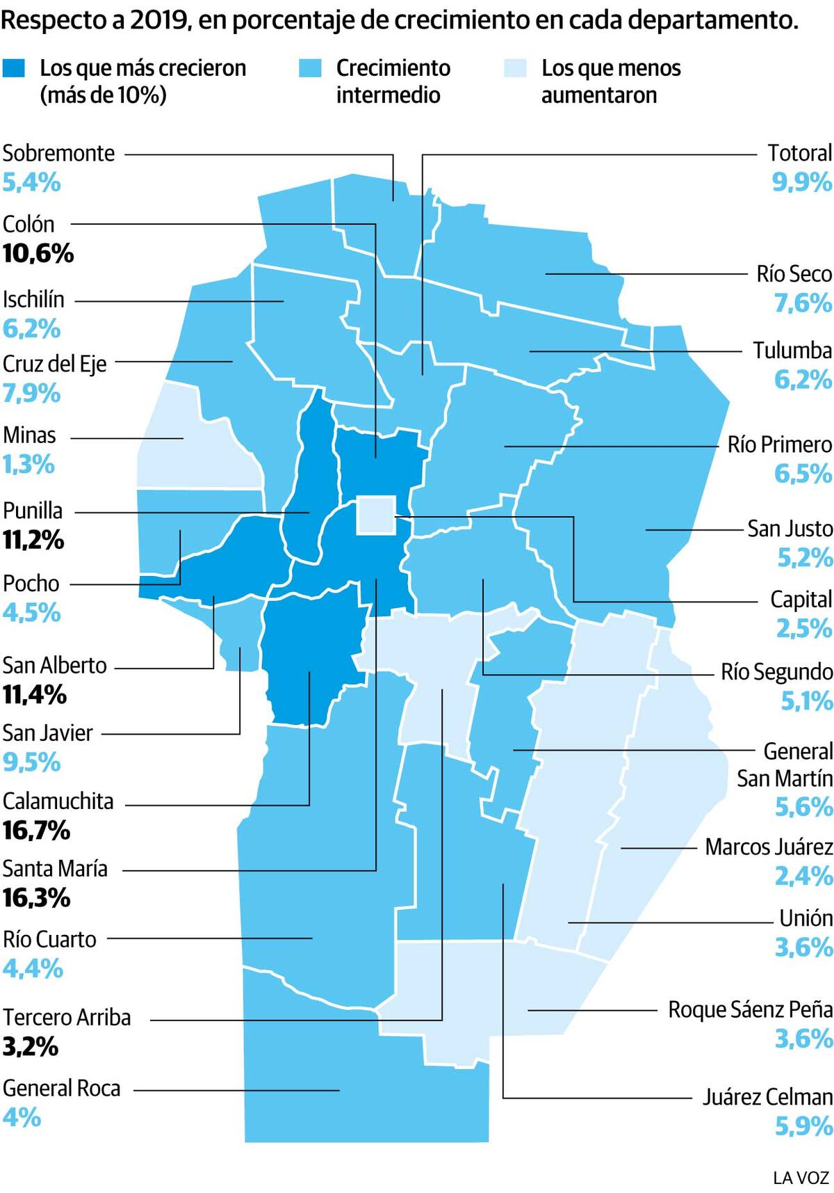 Infografía: Cuánto creció el padrón electoral, entre 2019 y 2023