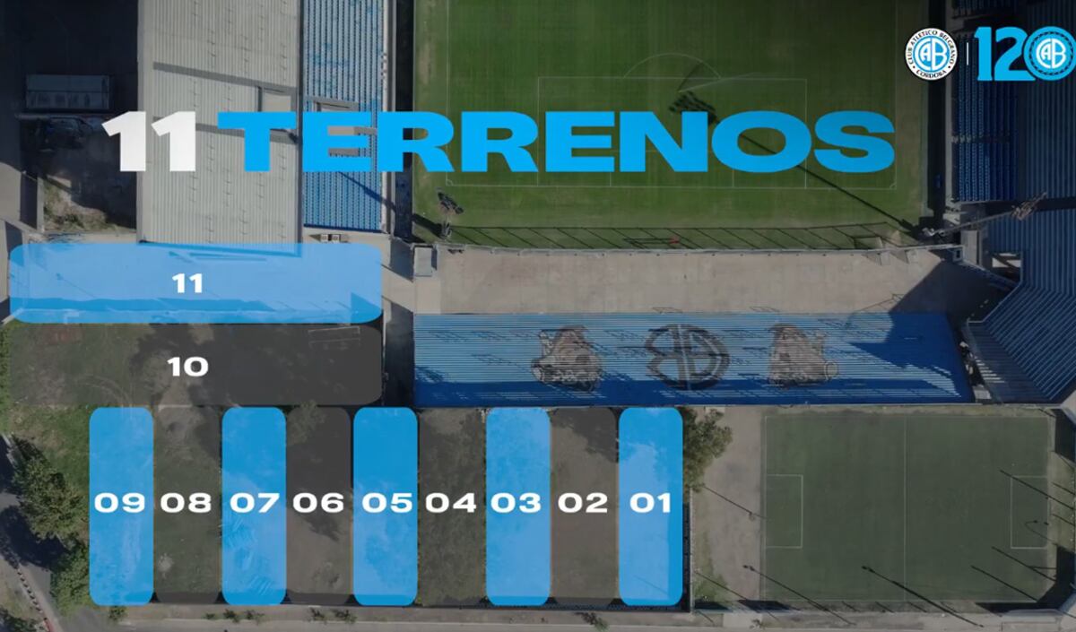 Estos son los 11 terrenos que comprará Belgrano (Foto: PRENSA CAB).