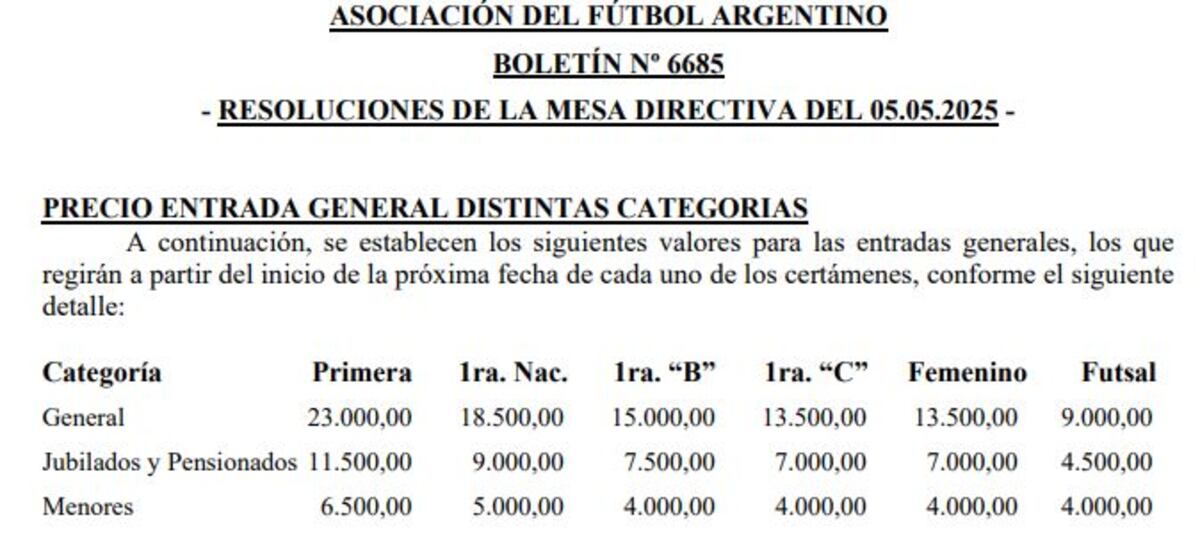 La publicación de AFA. (Captura).