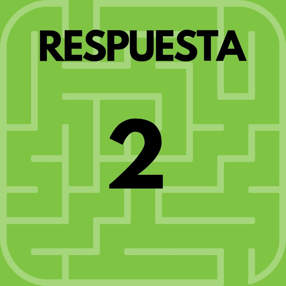 La solución del acertijo visual.