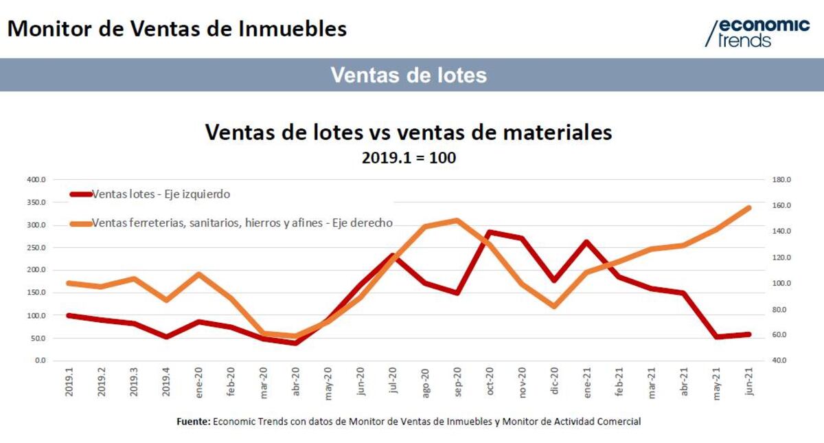 Imagen de la nota