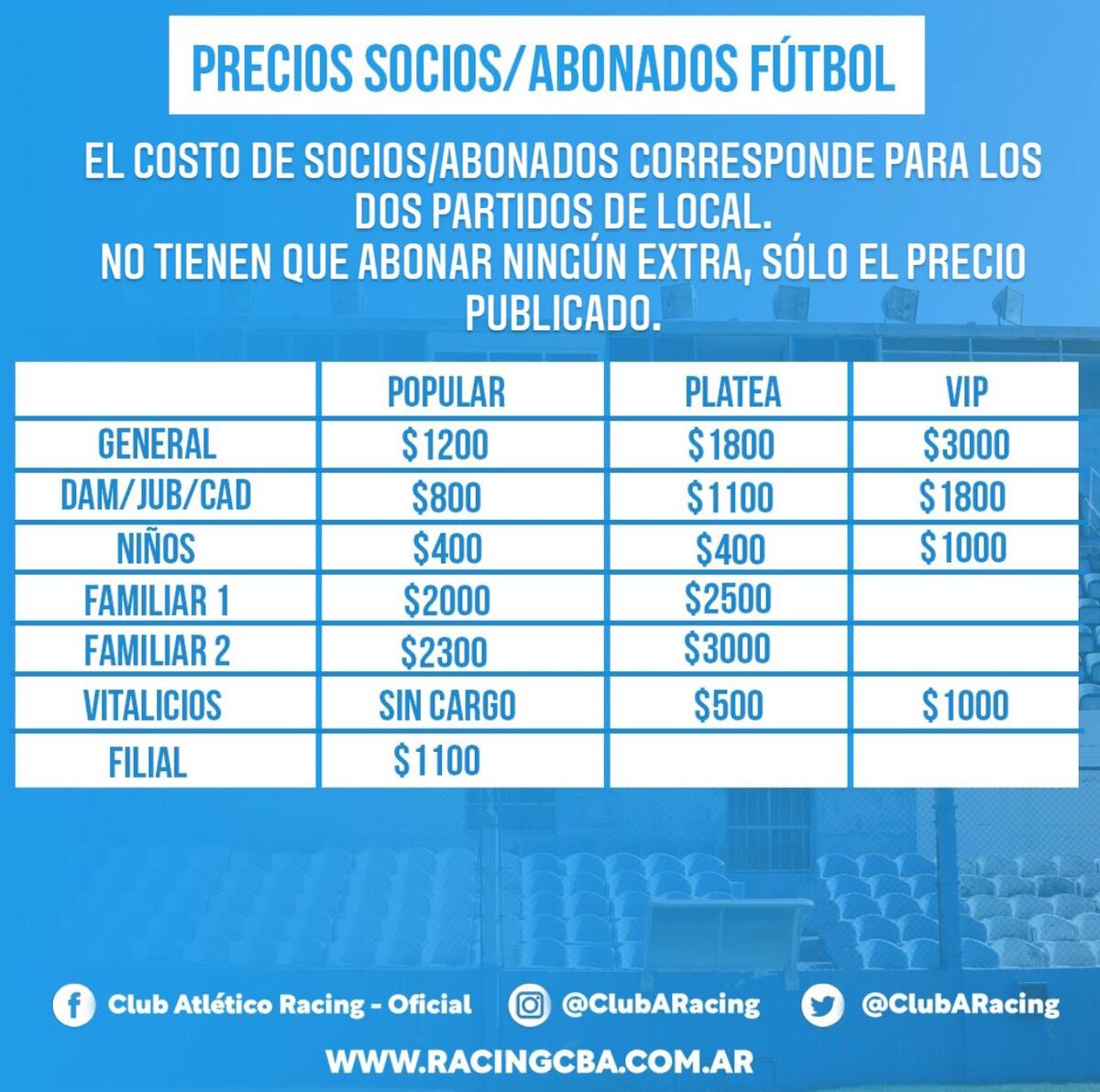 Estos son los precios para asociarse a Racing.