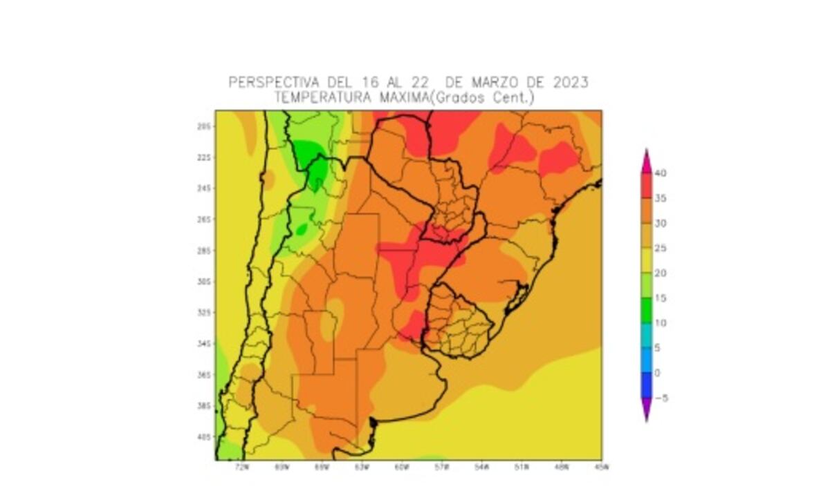 Gráfico de perspectivas agroclimáticas