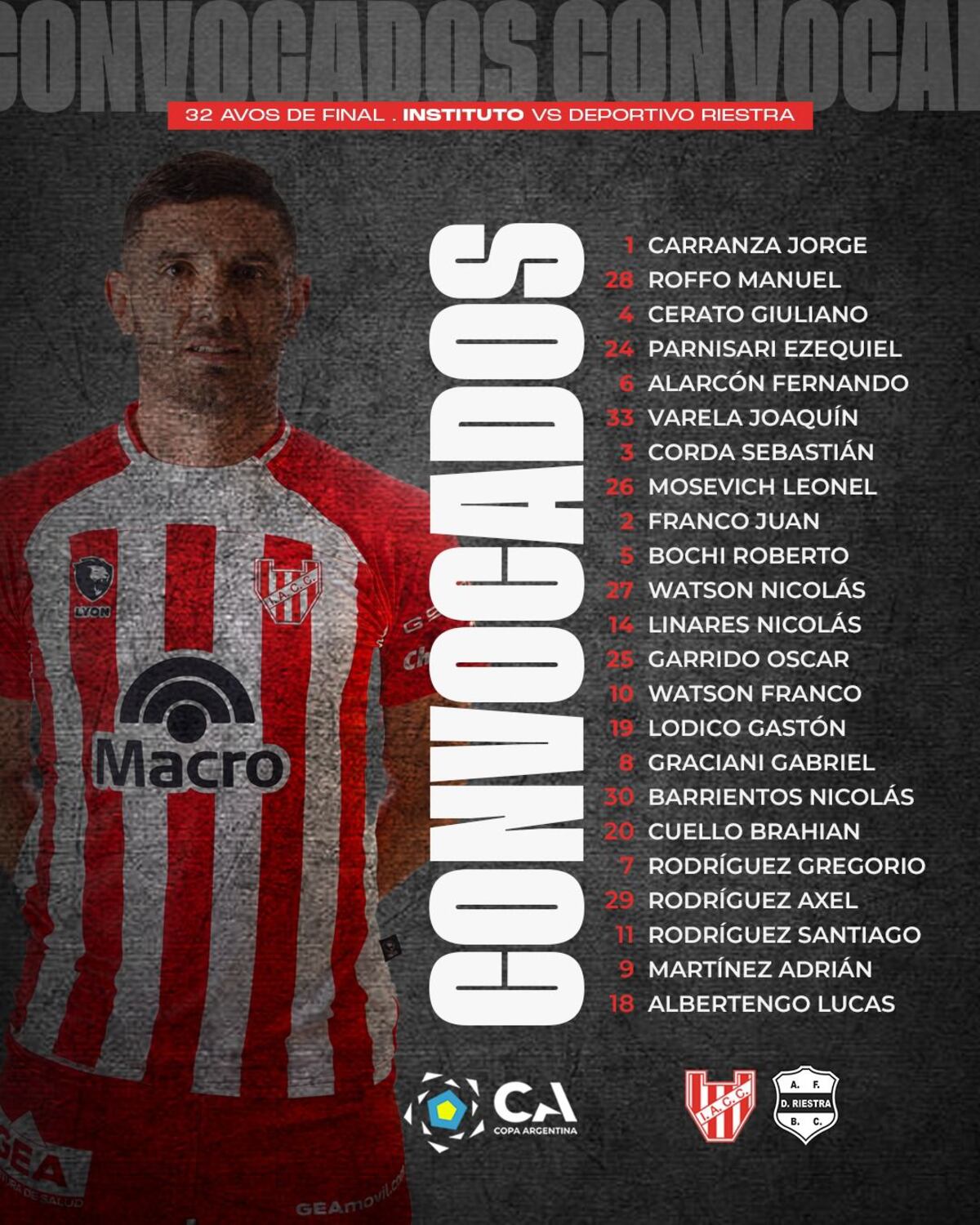 Los citados por Daniel Jiménez para jugar ante Riestra. (Prensa IACC).