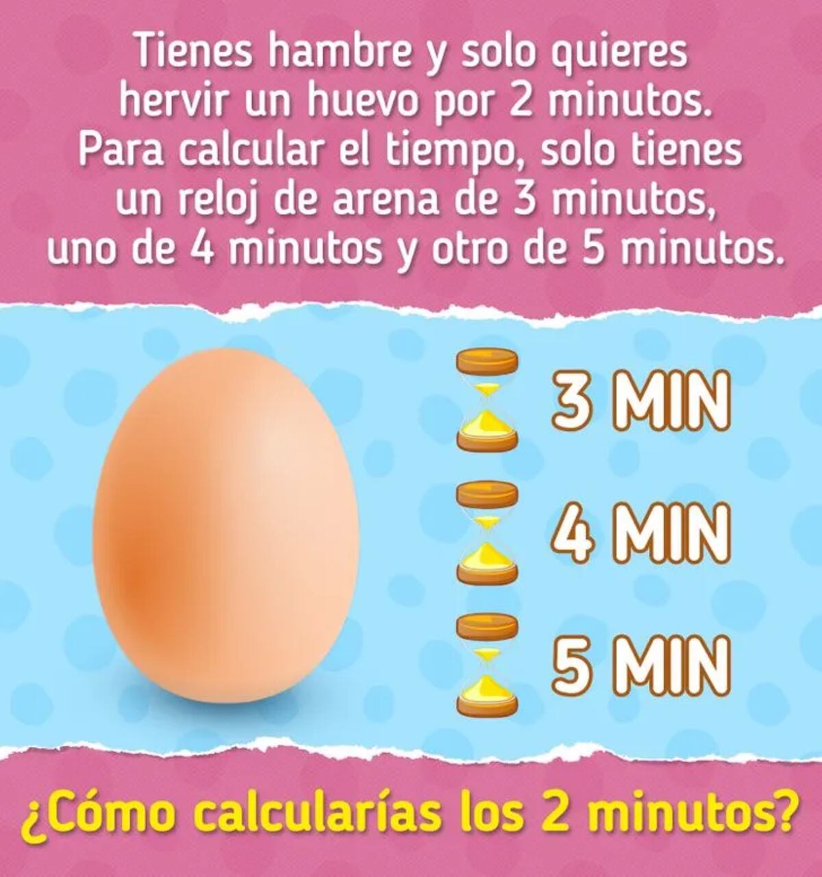 El acertijo visual.